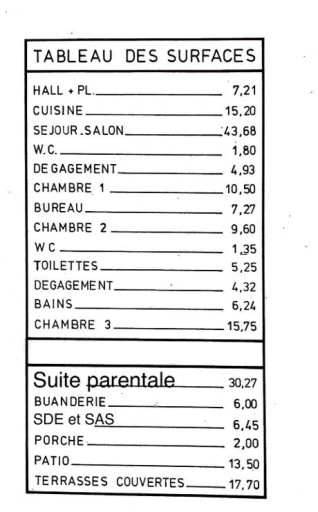 maisonvilla vente de prestige Perpignan