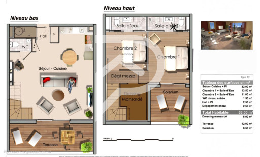 appartement vente Canet-en-roussillon